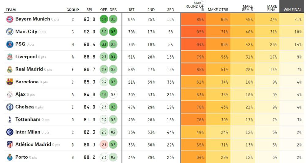 针对这一消息，图片报根据他们的信源进行了解读。